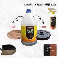 ﻿Rust Remover for Iron – Powerful & Effective