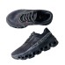  women’s sneakers