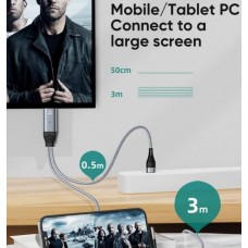 HDMI iPhone to HDMI