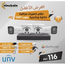 Surveillance Camera System