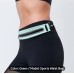Sports or travel belts