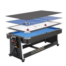 ﻿Table 4 * 1