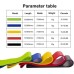 ﻿Resistance Bands 5pack