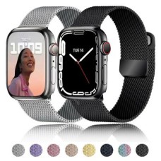 Milanese Loop