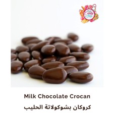 Chocolate Balls