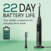 Electric Sonic Toothbrush – Beurer