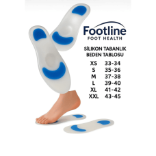 Silicone Heel Insoles