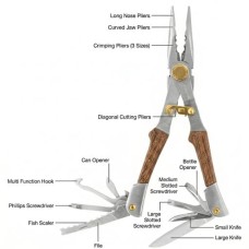 American Multi-Purpose Pliers