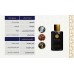 Men's and women's perfume